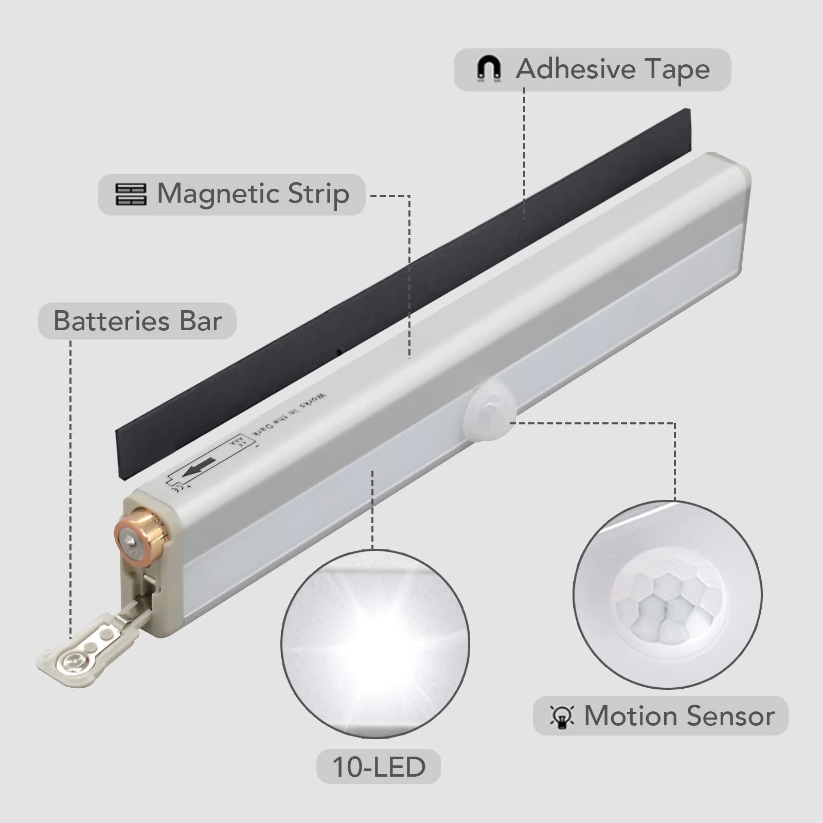 Molrebe Motion Sensor LED Lights, 6 Pack Battery Operated 10 LED Motion Closet Light, Stick-On Anywhere Magnetic Night Light Bar For Closet Under Cabinet Kitchen Hallway Stairway Vanity Wardrobe - View #2