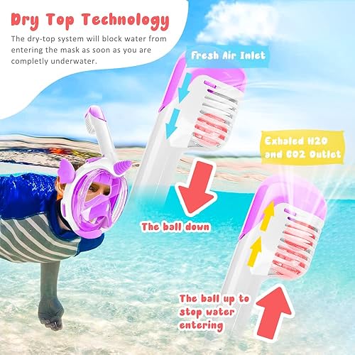 Miniatura 4 de Máscara de esnórquel para niños, máscara de esnórquel de cara completa, vista panorámica de 180, equipo de esnórquel superior seco para niños,