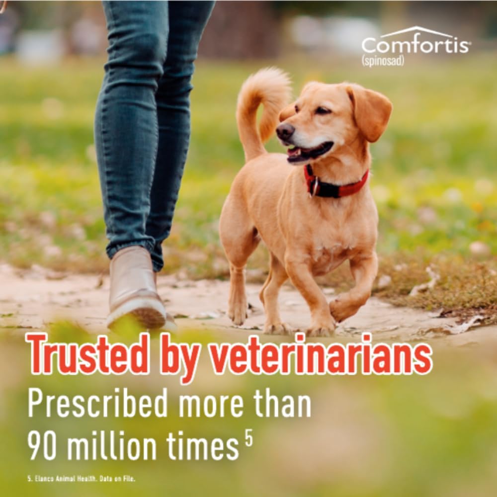 Comfortis for Dogs and Cats | Dogs 20.1-40 lbs./Cats 12.1-24 lbs. | 6 Chewables, 6-Month Supply