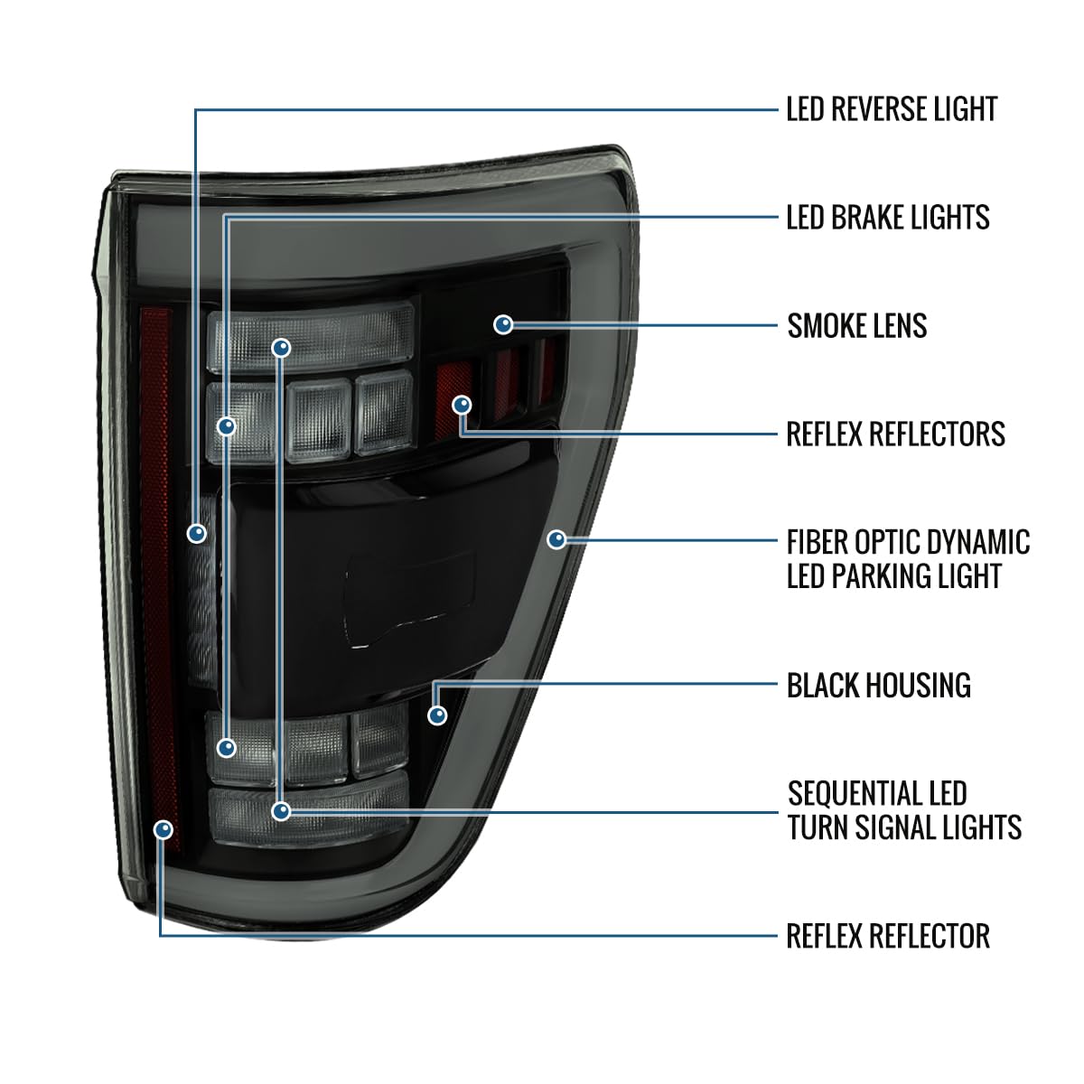 Full LED Tail Lights Sequential Turn Signals for Ford F150 2021 2023 Black Smoke image 7
