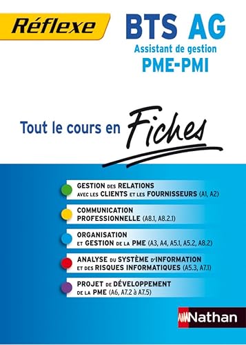 Fiches Activités - BTS Assistant de Gestion PME-PMI