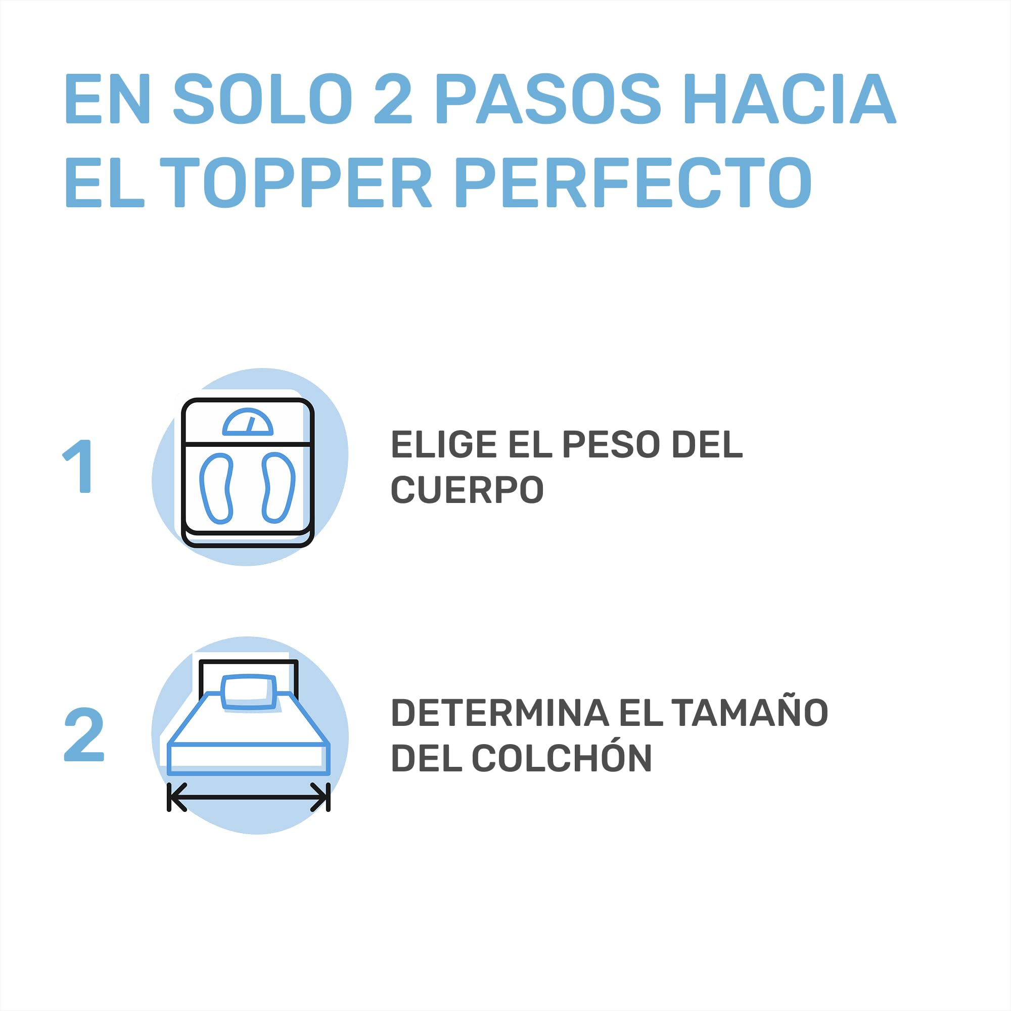Dailydream Topper viscoelástico para colchón de 140x200, Grosor 5cm, Sobrecolchón Memory Foam, Edition Clean Ocean, Model M, Cubrecolchón de Espuma, Espuma viscoelástica, Espuma Memoria, Topper Sofa