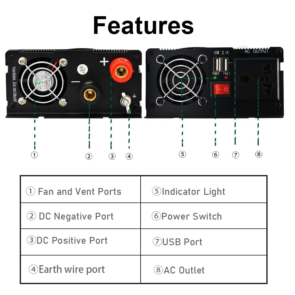 SolaMr 1500W Inversor de Corriente DC 24V a AC 220V/240V con Pantalla LCD y Puertos de Carga USB Convertidor para Sistema Montado en Vehículo y Acampada Salvaje- 1500W