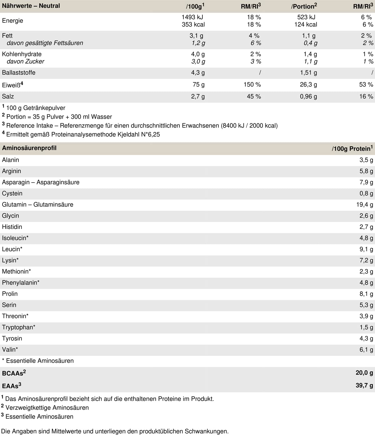 HBN - Diet Protein - 700g Geschmack Neutral I Protein I Casein I Whey I Milchprotein I Diät I Fettabbau I Abnehmen I Gesundheit I Fitness
