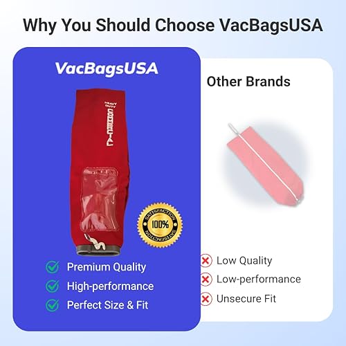 Miniatura 3 de VacBagsUSA. 1 bolsa exterior de repuesto para aspiradora Eureka Sanitaire SC684F, SC887B, SC886E, SC888G, SC888H, SC899E.