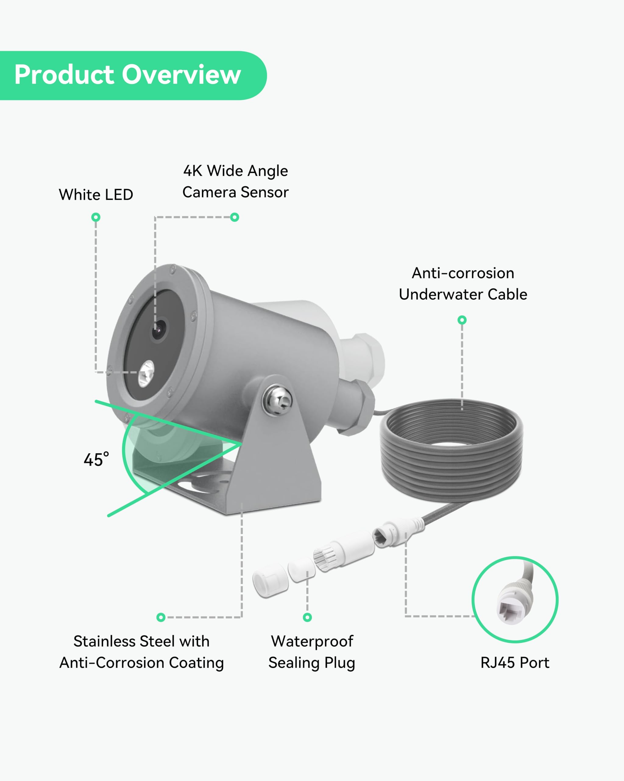 LINOVISION Caméra sous-Marine 4K PoE IP Anti-Corrosion 50 mètres Aquaculture Inspection