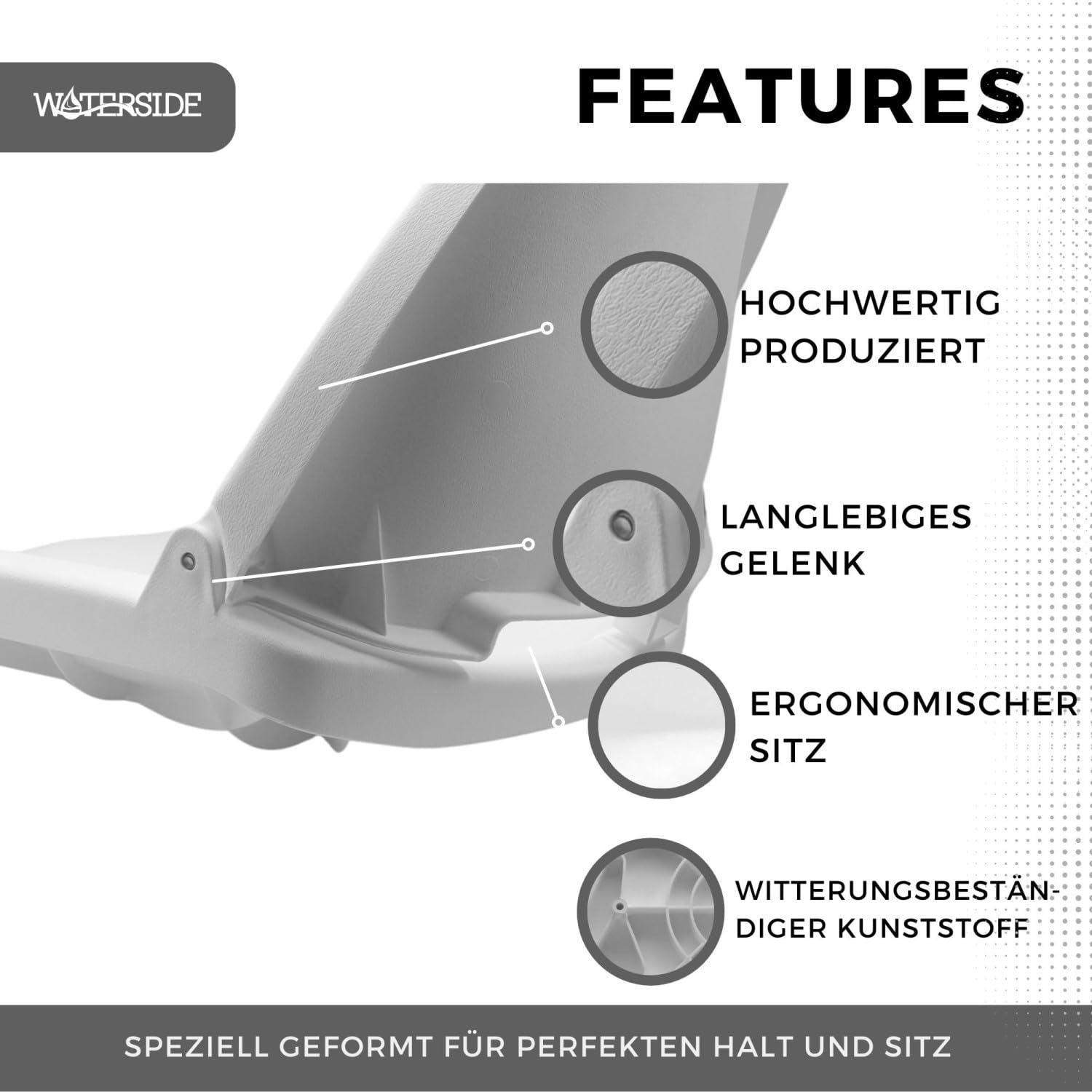 Waterside Captain Deluxe Allwetter Bootssitz, Weiß | Klappbarer Angelstuhl für Boote, Ergonomisch & Robust, Wetterfester Kunststoff, Inklusive Montageschrauben