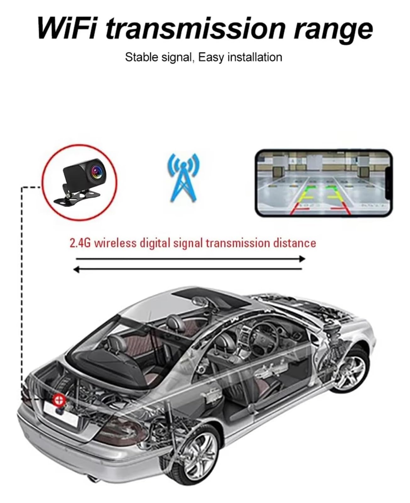 HD 170° kabellose WLAN-Rückfahrkamera 12 V/24 V