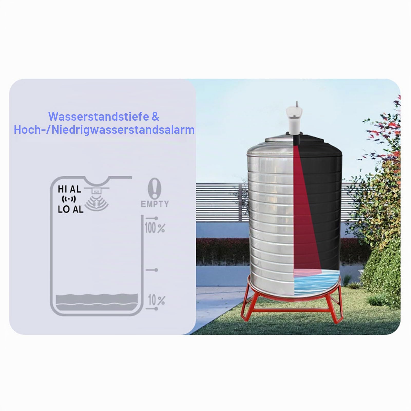Ultraschall-Füllstandssensor, Kabelloser Wassertank-Tiefenmesser mit LCD-Anzeige und Temperatur-/Zeitanzeige für die Wasserversorgung Im Innen- und Außenbereich