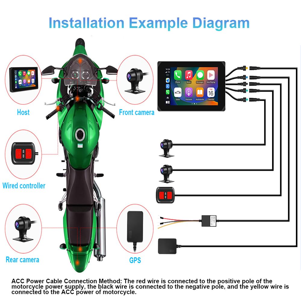 Pantalla VSYSTO Motorcycle CarPlay, CarPlay y Android Auto inalámbricos, Navegación GPS, Sensores de presión de Llantas, Pantalla táctil de 5 Pulgadas WiFi HD 1080P Cámaras para Motocicleta (CS5)