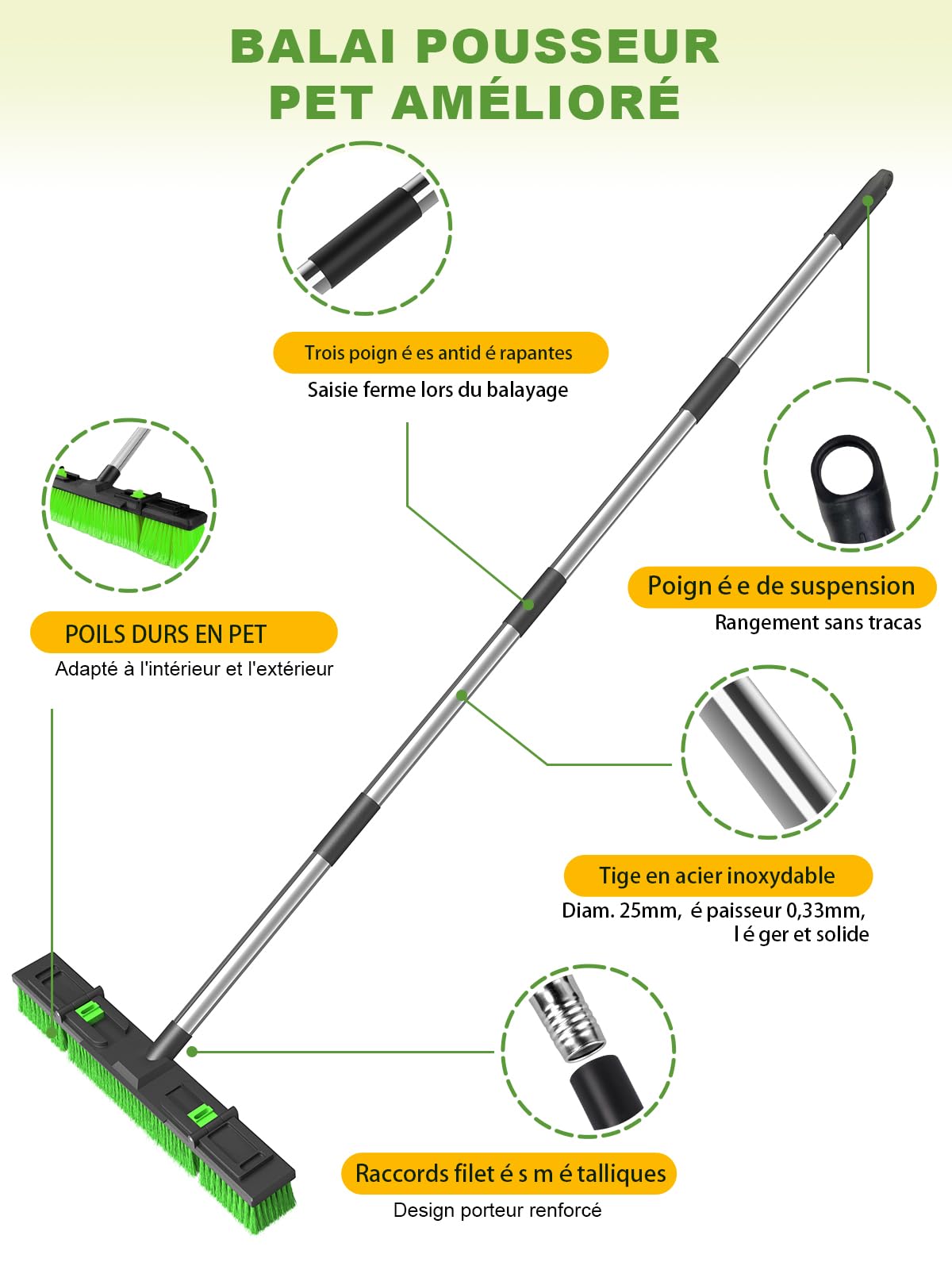18 Pouces/45cm Grand Large Réglable Résistant Balai à Pousser Extérieur Tête de Brosse Rigide avec Manche Fileté à 4 Sections 152cm pour Entrepôt Allée Garage Terrasse Trottoir Atelier Nettoyage