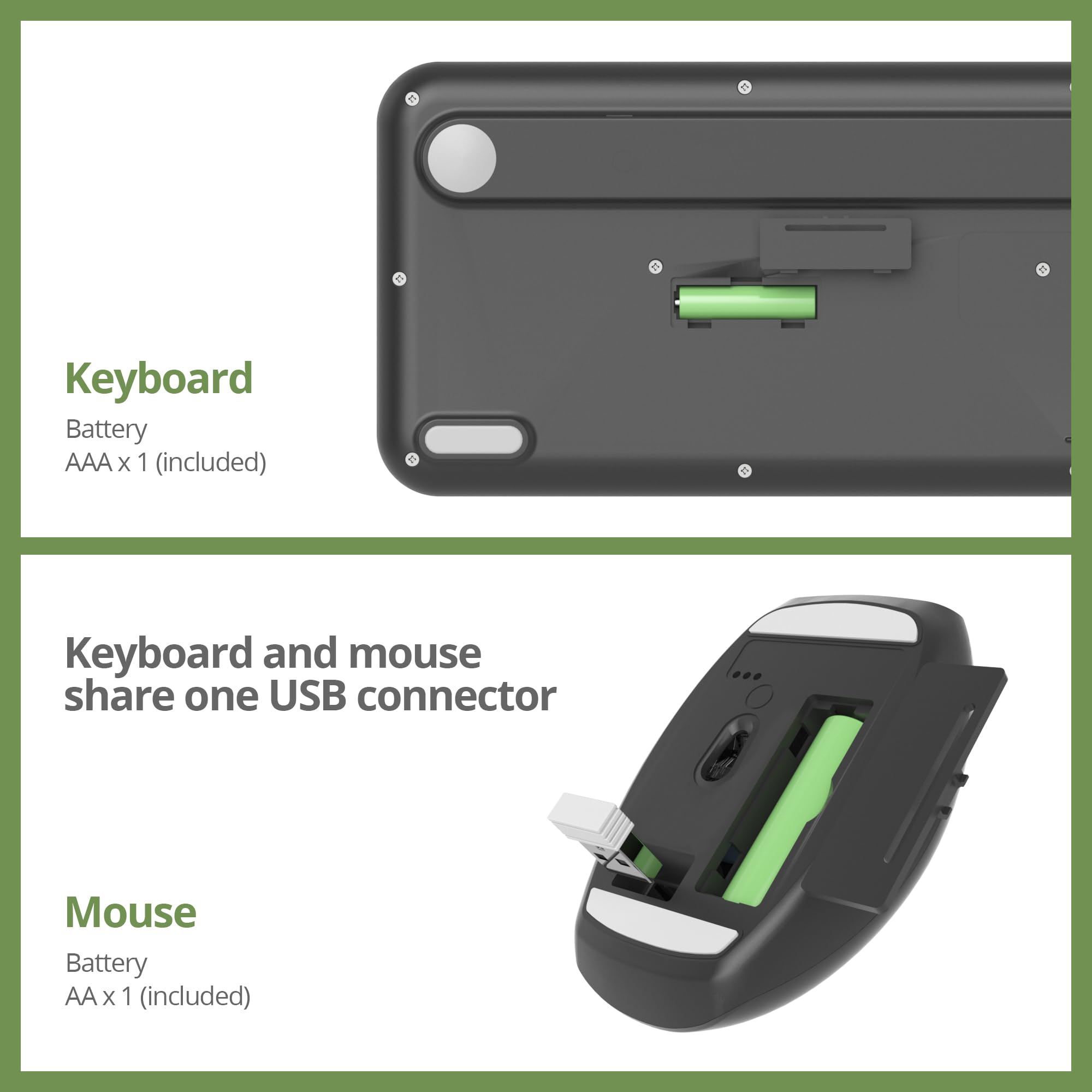 SOLIDEE Combo Tastiera e Mouse Wireless Colorato,Tastiera Retro per Macchina da Scrivere 2.4GHz,104 Tasti con Tastierino Numerico,Tastiera a Membrana Silenziosa(Americana QWERTY)(DarkGreen Gradient)
