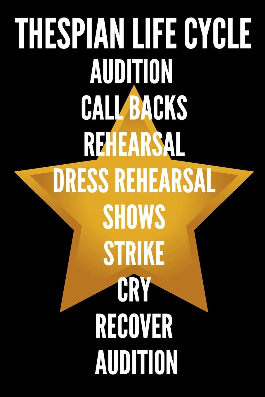 Thespian Life Cycle - Audition Journal: Audition Journal & Log Book