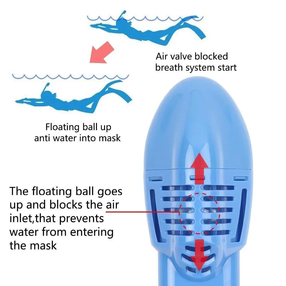 Maschera Snorkeling Mask Attrezzatura per il nuoto per bambini Supporto per lo snorkeling Occhiali Maschera subacquea integrale Nuoto e snorkeling