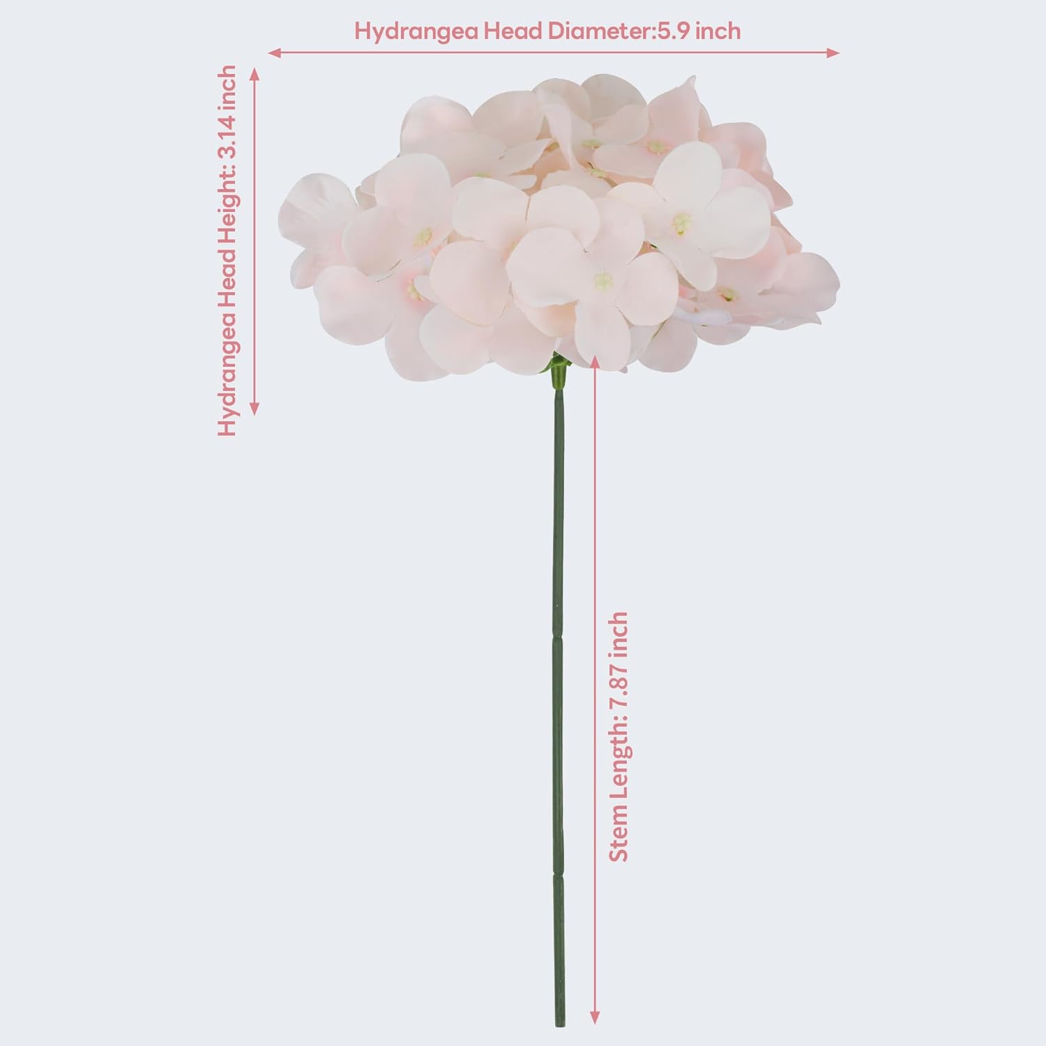 Artificial Hydrangea Flowers Bulk 40PCS with Stems Full Fluffy Silk Hydrangea Heads for DIY Floral Arrangements Home Decor Table Centerpieces Small Wedding Bouquets Party Decorations