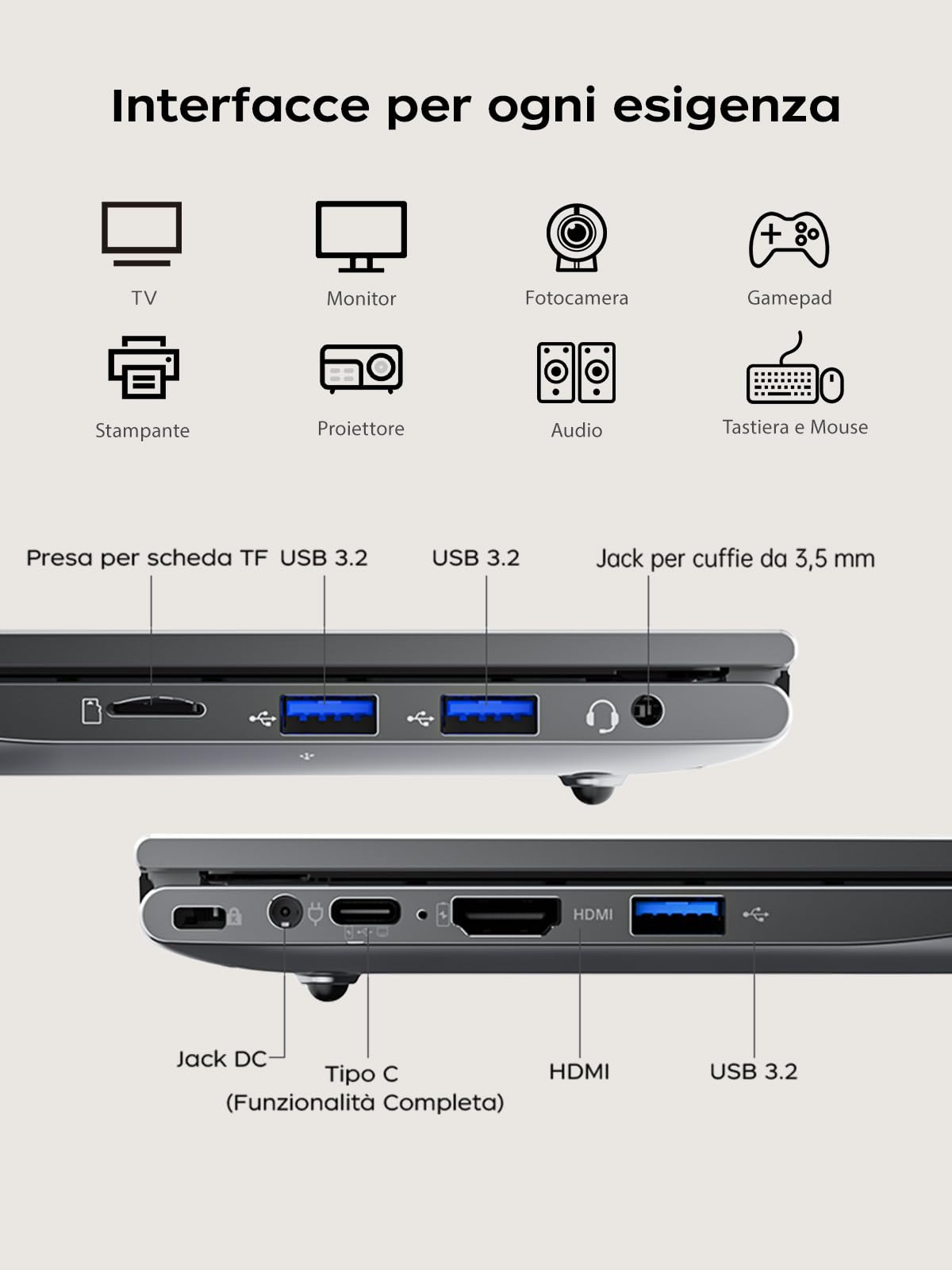 ACEMAGIC Computer Portatile 15.6 Pollici 1080 FHD Ryzen 5 7430U 16GB RAM 512GB SSD Radeon RX Vega 8 Laptop Grigio