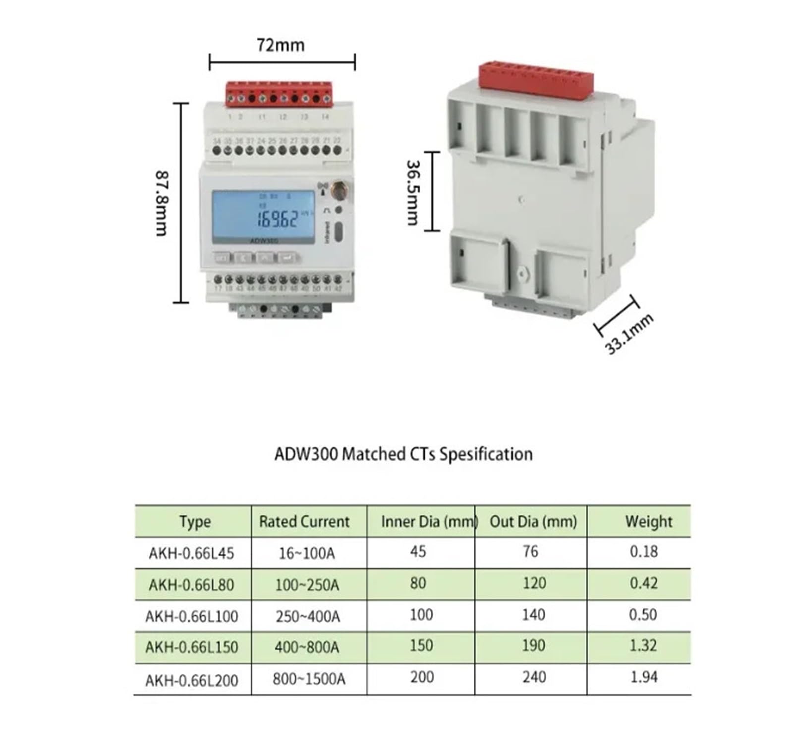 ADW300 Instrumenty elektryczne Trójfazowy inteligentny licznik energii elektrycznej Inteligentne cyfrowe liczniki energii(ADW300 z WiFi)