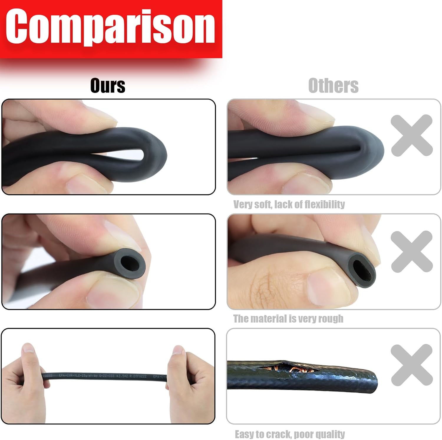 WOTIAN☆【完売間近】 WOTIAN 1/4インチ ID 10フィート 燃料ラインホース Briggs &amp; Stratton Champion Ko