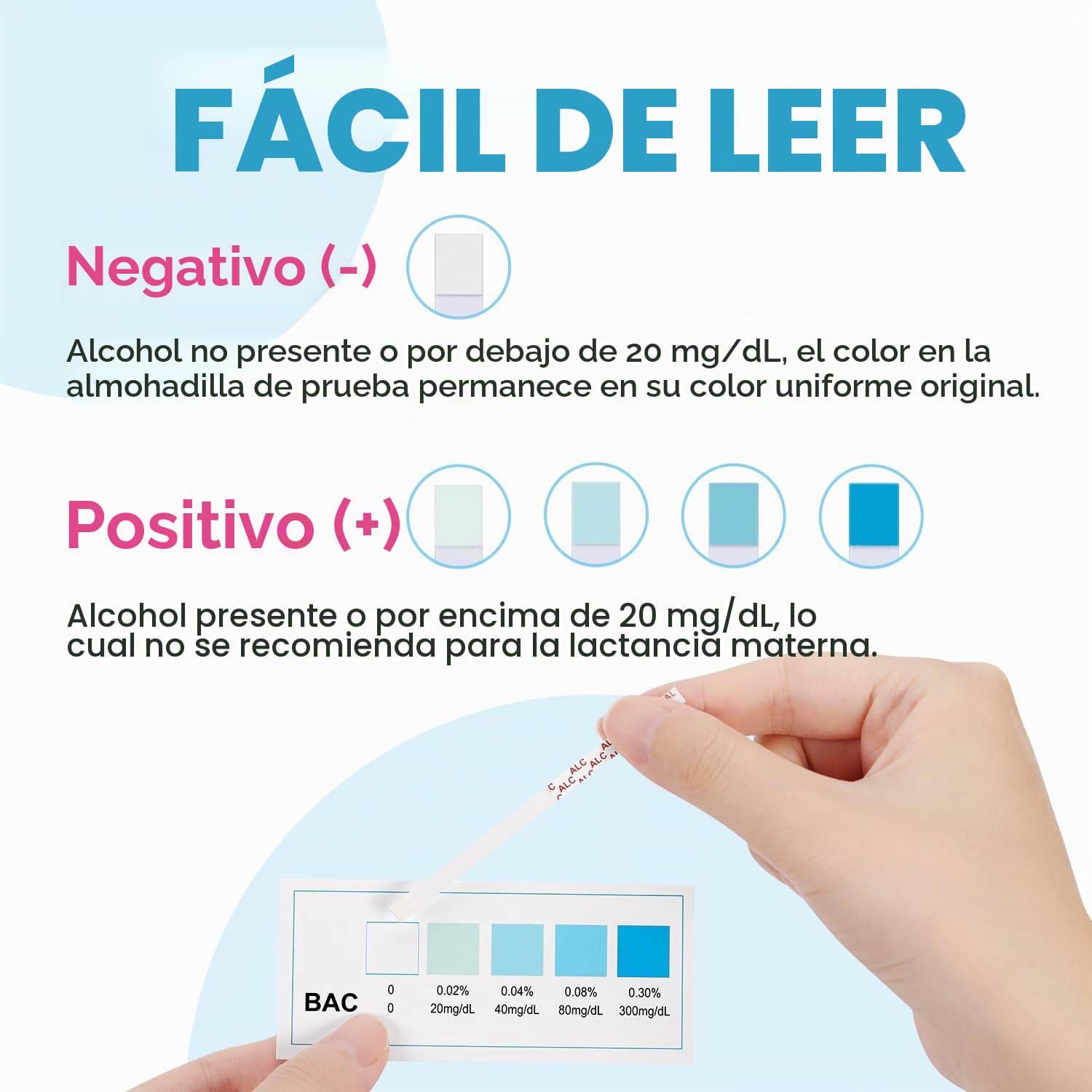 Papablic Tiras reactivas de alcohol para leche materna, resultados rápidos en 2 minutos, tiras de prueba de alcohol para madres lactantes en casa, fiestas, 12 unidades