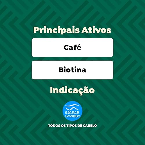 Miniatura 3 de Salon Line - Linha SOS Bomba (Crescimento) - Tonico Fortalecedor 100 Ml - (SOS Bomb (Crecimiento) - Tónico Fortalecedor 3.38 Fl Oz)