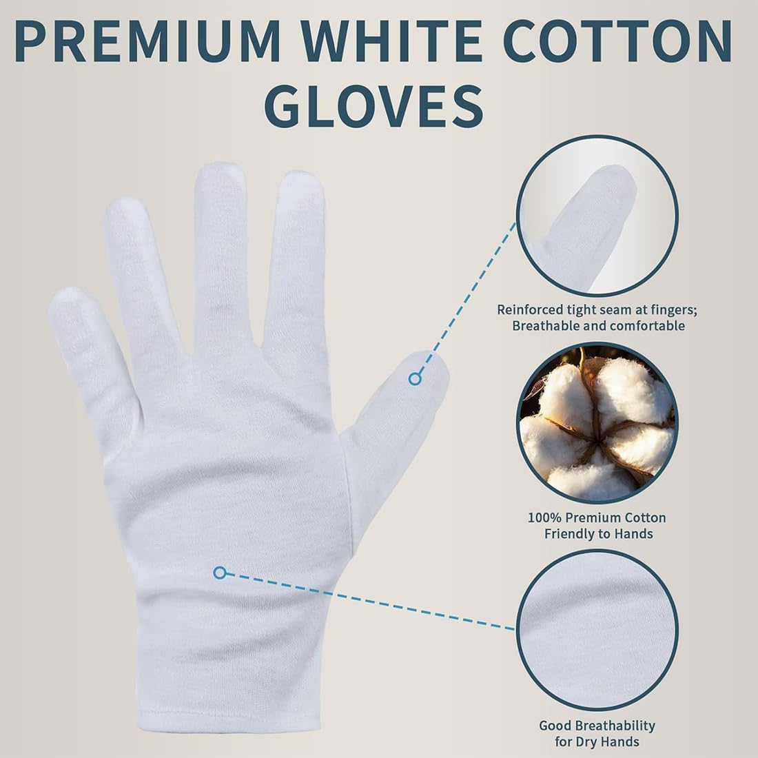 2 Paia Guanti in Cotone Bianco - Unisex, Lavabili e Traspiranti per Cura della Pelle, Lavoro e Notte - Guanti Bianchi in Stoffa Morbida e Ideali per Crema per le Mani