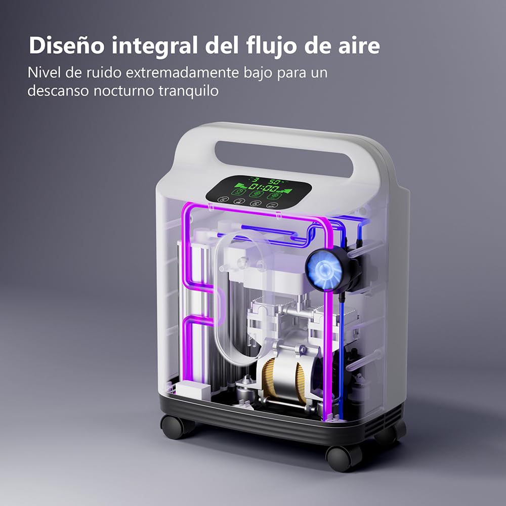 Concentrador de oxígeno, 93% ± 3% de concentración de oxígeno, 1-8 l, ajustable con movimiento de mango de rodillo (instrucciones en alemán)