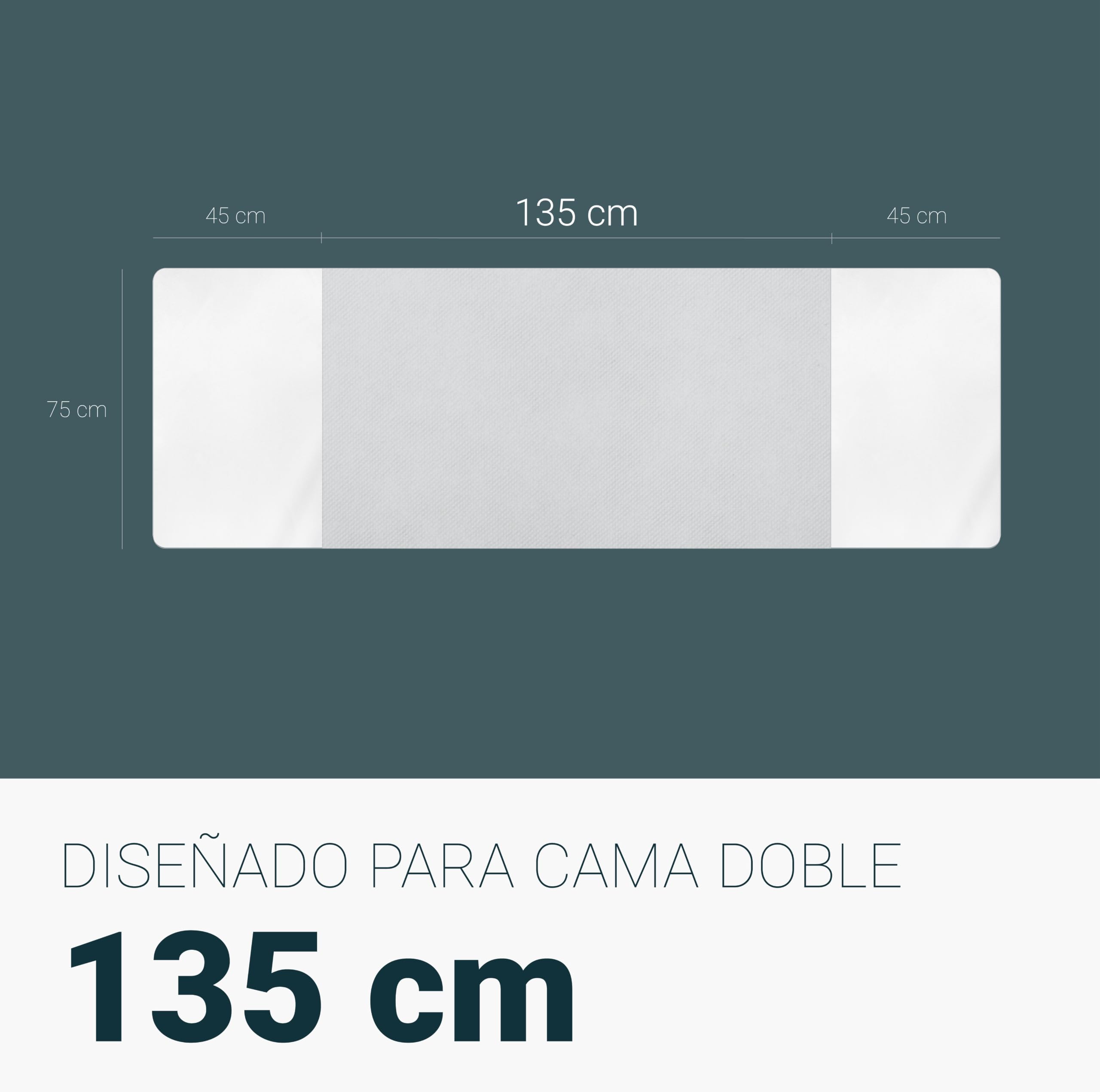 Empapador de Cama Lavable 135cm con Alas de 45cm y 4 Capas de protección. 2 Unidades. Super Absorbente 3 litros/m². Impermeable Reutilizable Protector. Variedad de Medidas 90cm,135cm,150cm.