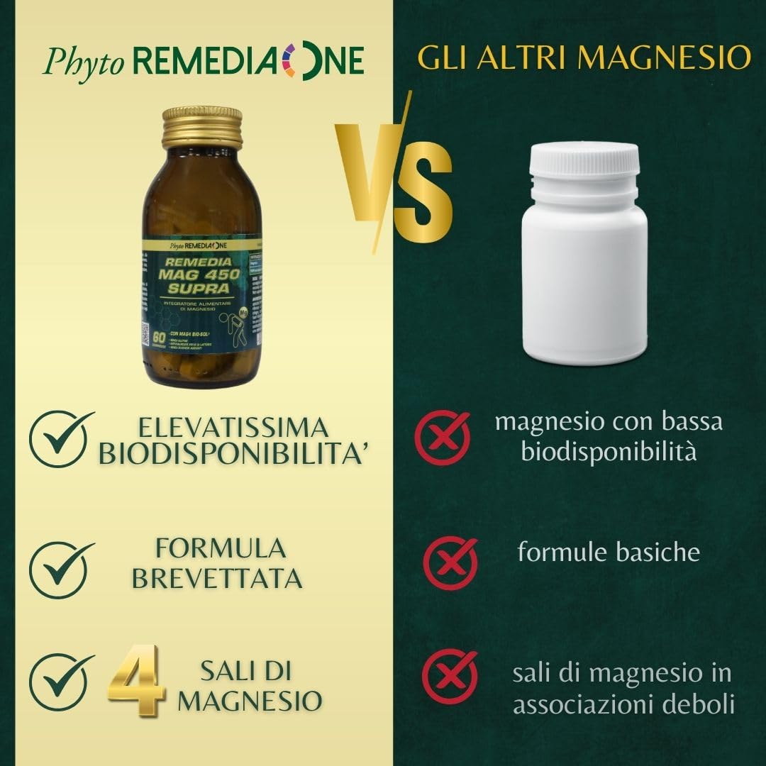 REMEDIA ONE - Mag 450 Supra, Magnesio Bisglicinato, Integratore di Magnesio Completo con 4 Sali di Magnesio, Stanchezza Fisica e Mentale - 120 Compresse