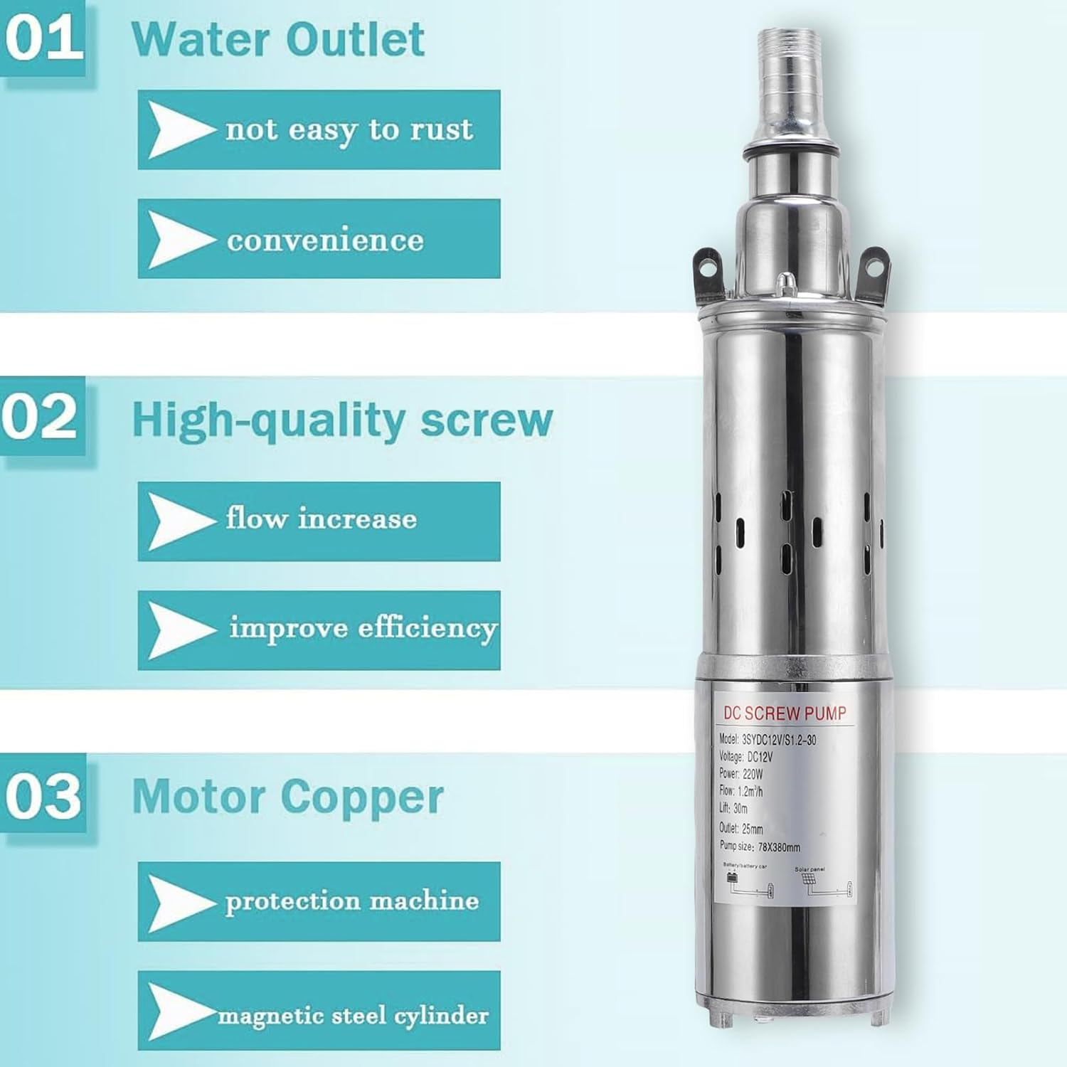 Sorandy 220W ステンレス鋼ソーラー深井戸ポンプ、5.4GPM 98フィートヘッド水中ボアホールポンプ、家庭用農地灌漑工場