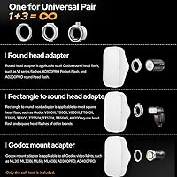 Vista 7 de GODOX ML-CS1625 Softbox Kit de cúpula de difusión con 3 adaptadores, difusor plegable para GodoxV1 Serie V1 ML30 ML60BI AD200PRO AD300PRO 400PRO V