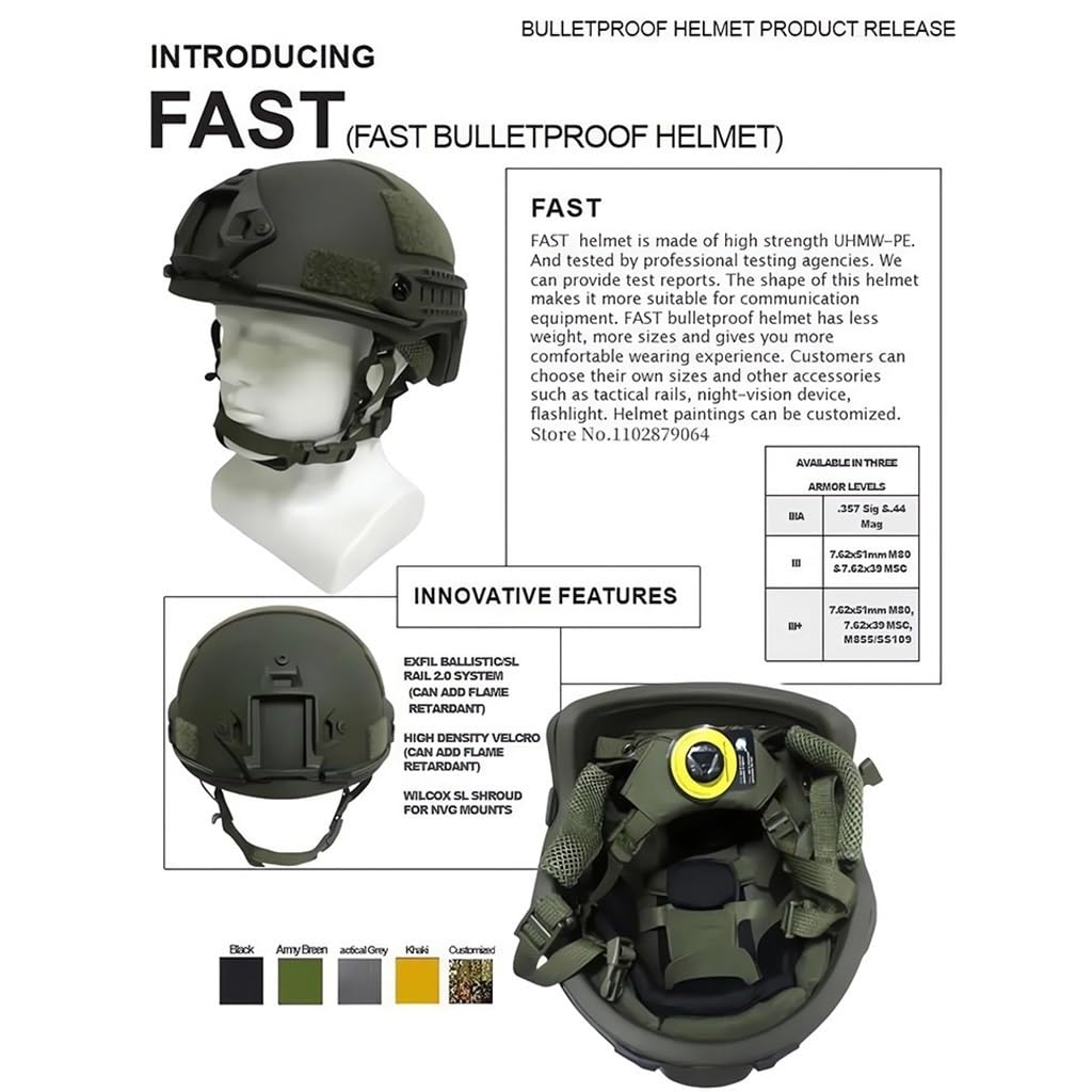 Amazon.co.jp: NIJ レベル IIIA 3A 通気アラミド弾道ヘルメット通気