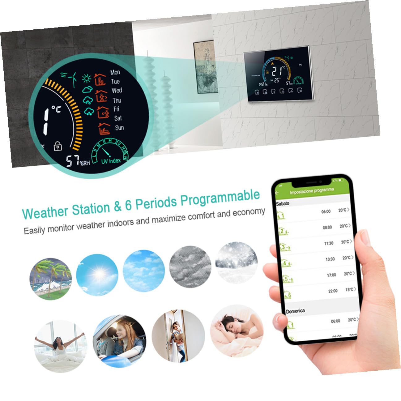 Schwarzer Raumthermostat 95v 5a mit 4, 8 Zoll LCD Touchscreen WLAN | PC Abs Gehäuse, 5 bis 35 Grad Einstellbereich, 86mm Kassette