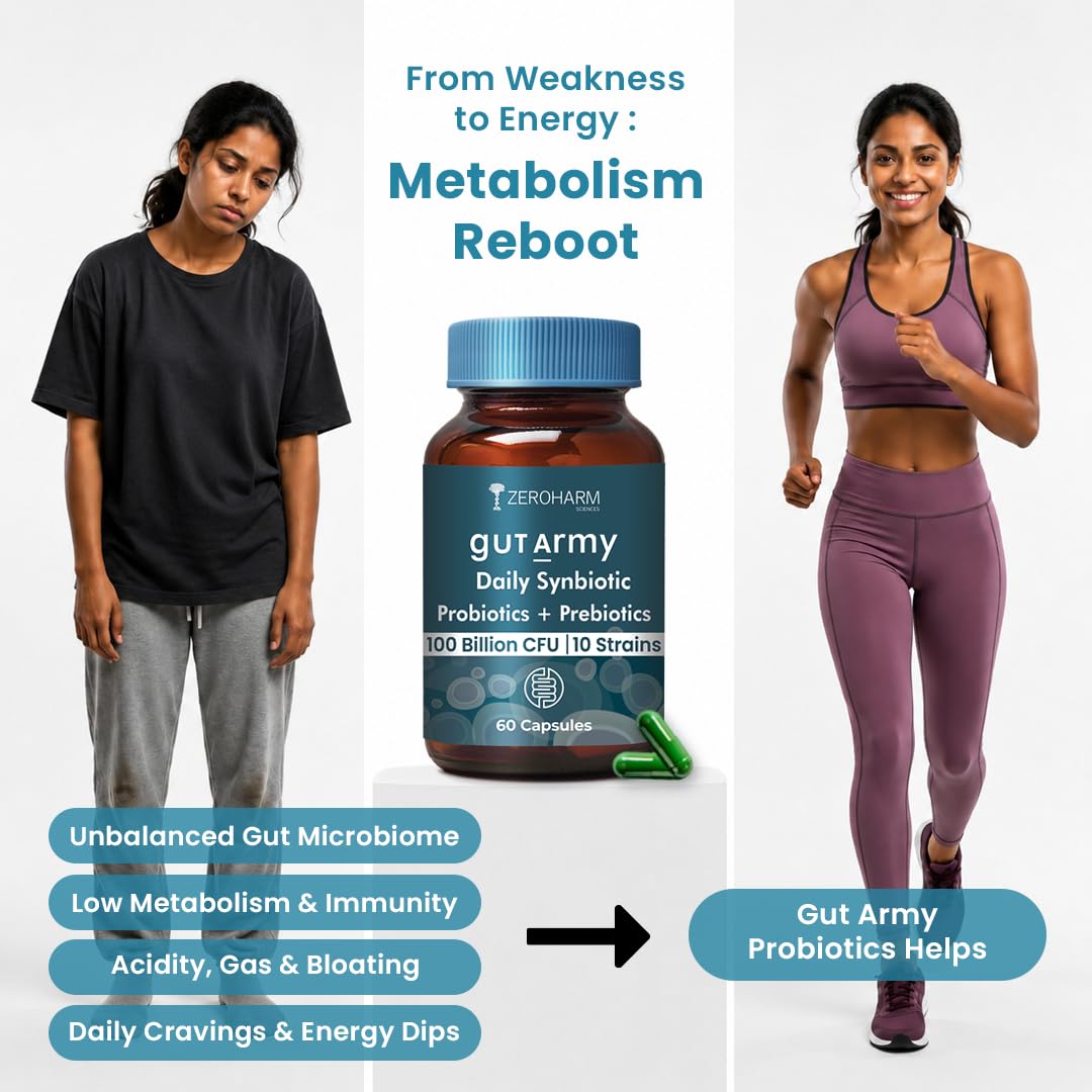 ZEROHARM Gut Army Prebiotics & Probiotics Capsules | 10 Unique Strains 100 Billion CFU with Inulin | Pre & Probiotics Supplement for Gut Health, Digestion, Colon Cleanse & Skin Care | 60 Capsules 1