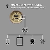 Vista 8 de ELECOM NESTOUT - Banco de energía para exteriores de 10000 mAh + panel solar de 4 paneles + 1 panel de luz flash LED Flash-1 de 1000 lúmenes
