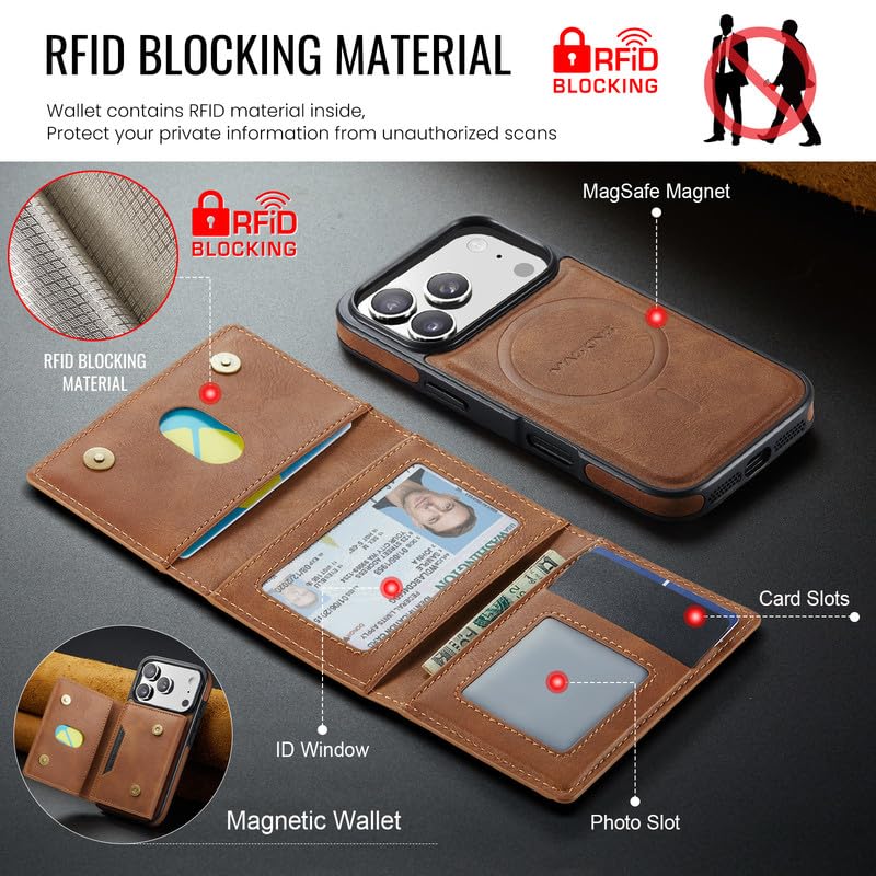 Funda iPhone 17 Pro antichoque compatible con carga inalámbrica y tarjetero extraíble 5