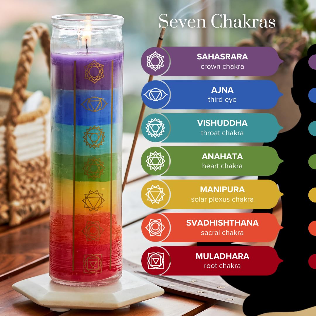 Amazon.com: Simply Soson 2x8 inch 7 Chakra Candle Unscented