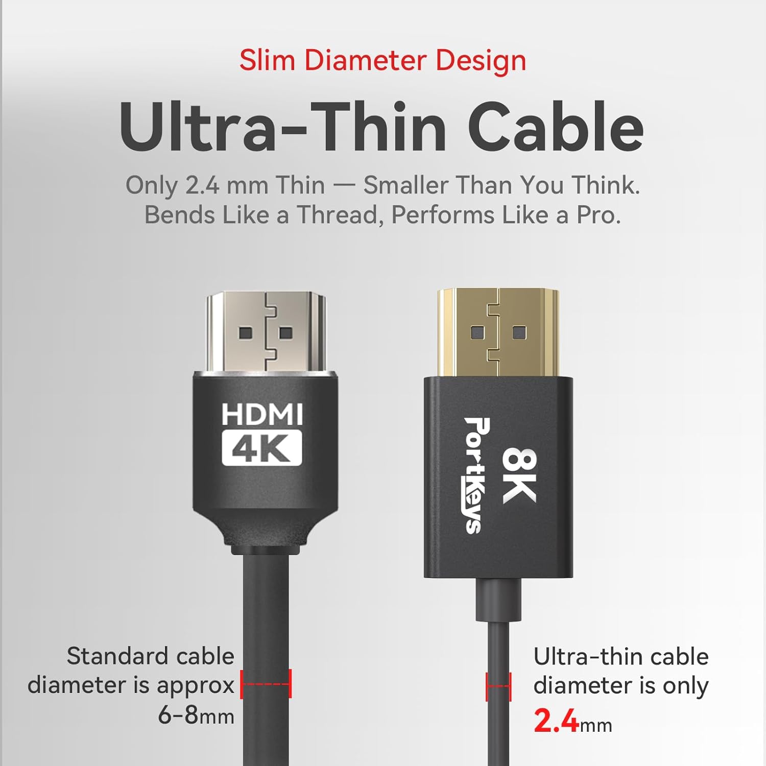 Portkeys 8K HDMI Cable High-Speed HDMI Ultra Thin 10-Core Coaxial Cable, 2.4mm Diameter Cable 19-PIN Full PIN Mapping Support 8K60Hz 4K240Hz for Camera Monitor/PC/TV/Game(0.3M+1M)