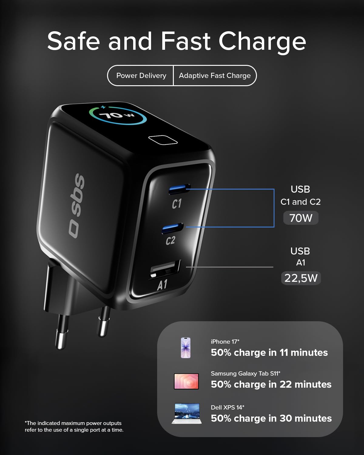 SBS Pulse Power 70 W USB-C, GaN Technology, Power Delivery (PD 3.0 PPS), inteligentny wyświetlacz AI, sterowanie dotykowe, AFC, szybkie ładowanie, do Laptopa, Tabletu, iPhone’a i Androida