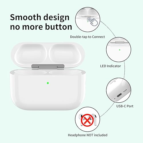 Miniatura 2 de Funda de carga inalámbrica compatible con AirPods Pro 3, puerto USB-C Airpods Pro 3, funda de carga de repuesto, sin auriculares