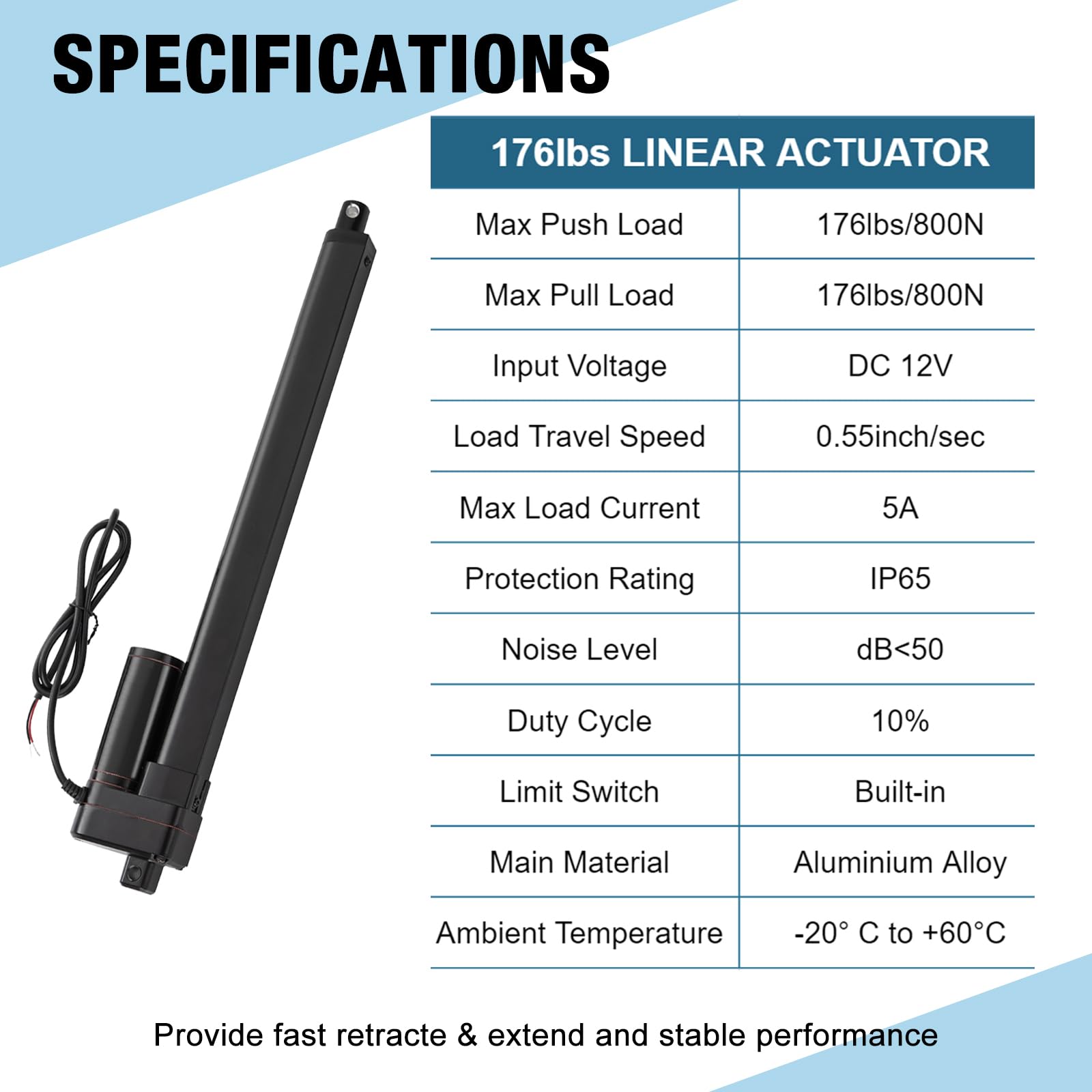 JQDML Actionneur linéaire 12 V 79,8 kg/800N 2 cm/s Actionneur linéaire haute vitesse Course 66 pouces Protection IP65 Actionneur électrique avec supports de montage, pour ouvre-porte, suivi solaire