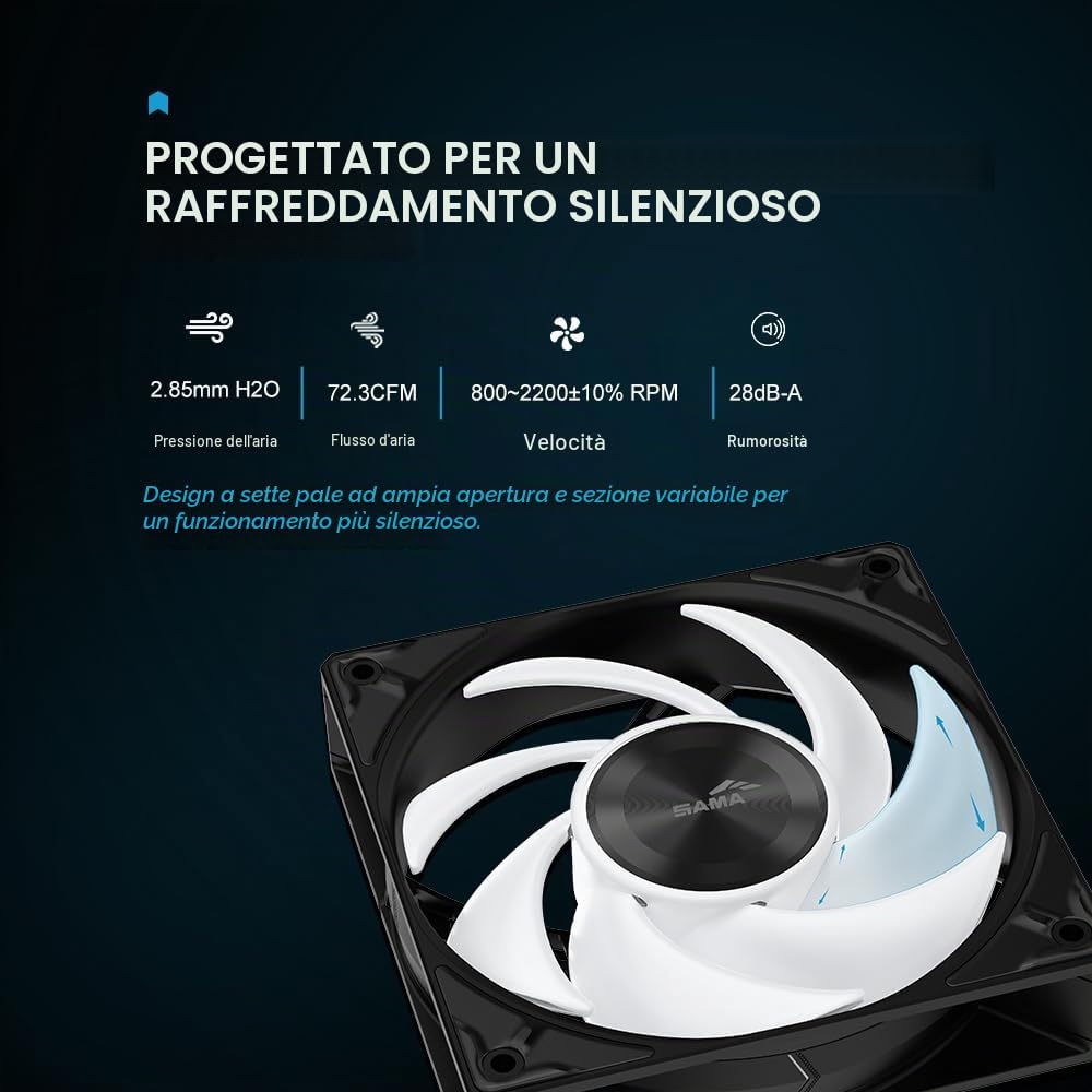 SAMA L70 Dissipatore di calore a liquido per CPU da 360 mm con effetto specchio infinito ARGB, 3 ventole ARGB PWM da 120 mm, a basso rumore, per AMD: AM4 AM5/Intel LGA 1700/1150/1151/1200/1851-Nero