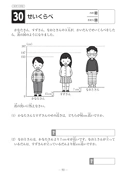 AKM　9点おまとめ分　2個口の1 ラボ教材 AKM様専用 9点おまとめ分 2個口の1 ラボ教材 - メルカリ