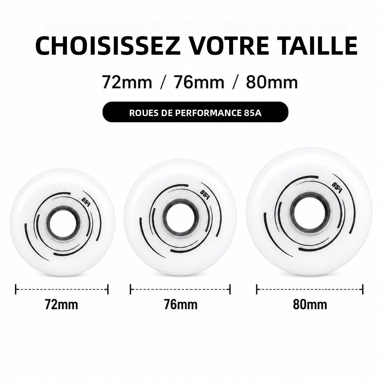 Roues de Inline Skate 72mm 76mm 80mm Lot de 8, Roues PU 85A à Haut Rebond, Résistantes à l’Usure, Antidérapantes, Forte Adhérence pour Entraînement Indoor et Fitness Outdoor (76mm)