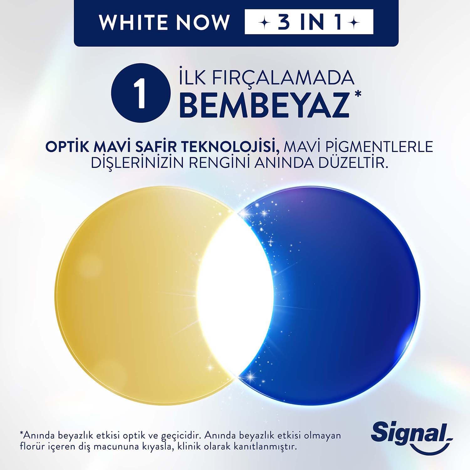 Signal White Now 3in1 Hello Glow Diş Macunu