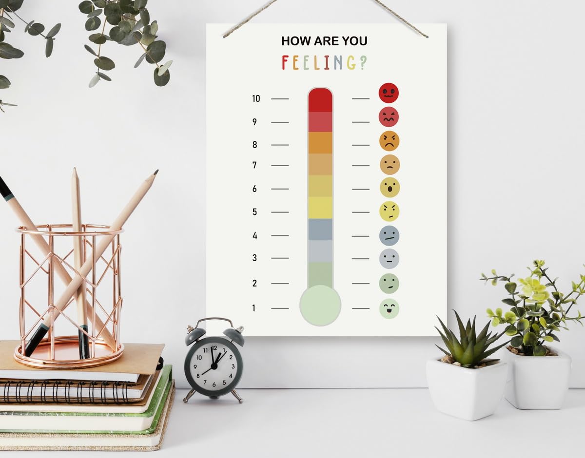 BQL Therapy Decor, Rainbow Thermometer Decor, Feelings Wall Art, Office & Bedroom Wall Plaque 1