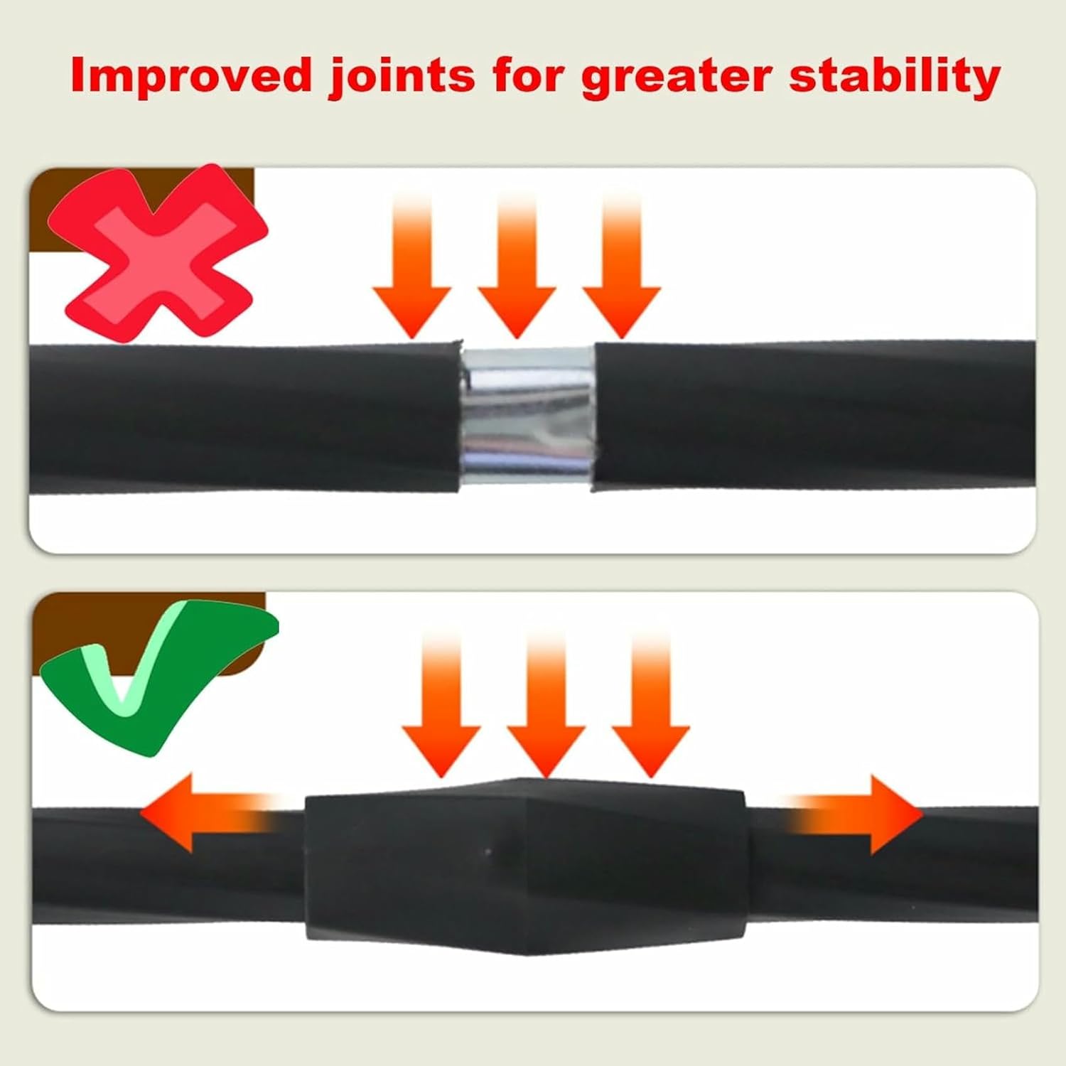 Outdoor Metal Garden Arc, Black Resistant Black Plants, Cucumbers and Pea, Perfect for Garden Decoration and Plant Growth ~/