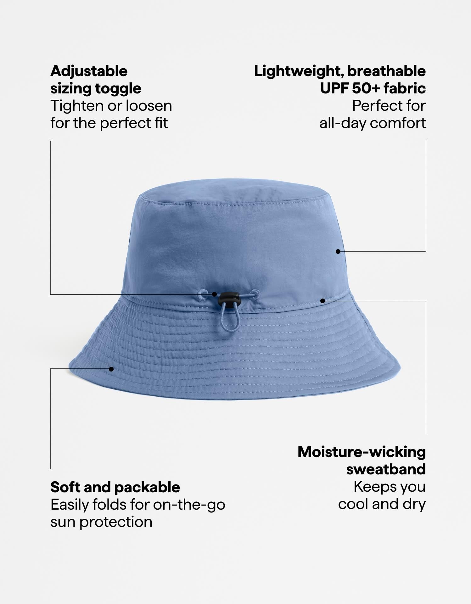 Solbari Cappello alla pescatora unisex Bondi UPF 50+, leggero e ad asciugatura rapida, ripiegabile per viaggi, spiaggia, picnic e uso quotidiano