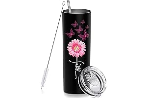 Breast Cancer Awareness Water Bottles: Empowering Women's Health Through Hydration