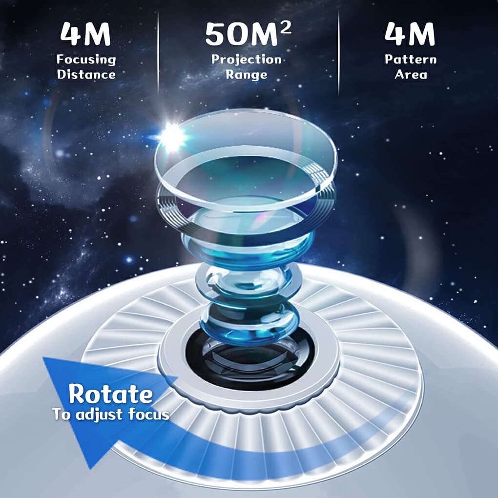 IOIUSKKU Dormitorio Proyector Luz Mesita de noche Gabinete de noche Alimentado por USB Ajustable Cielo estrellado Proyección Lámpara de noche Vacaciones