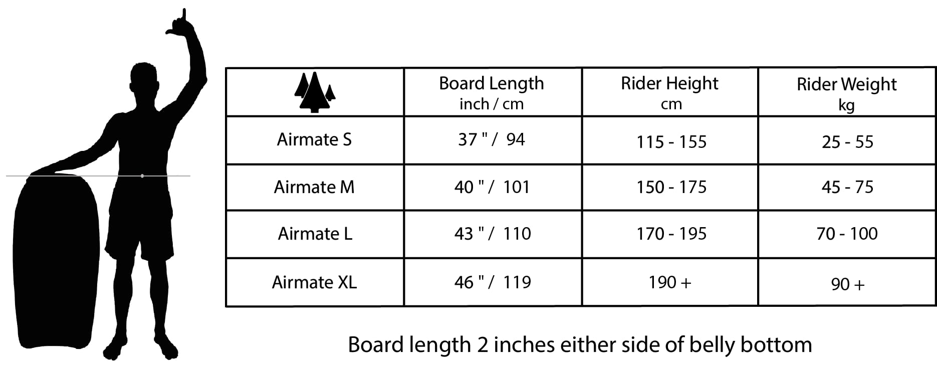AIRMATE M 40 " Bodyboard Inflatable - Boogieboard aufblasbar - Sportgerät - Für Erwachsene